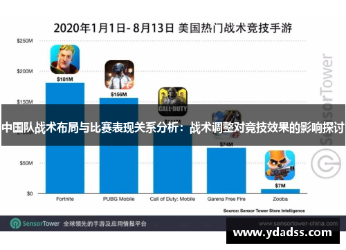 中国队战术布局与比赛表现关系分析：战术调整对竞技效果的影响探讨